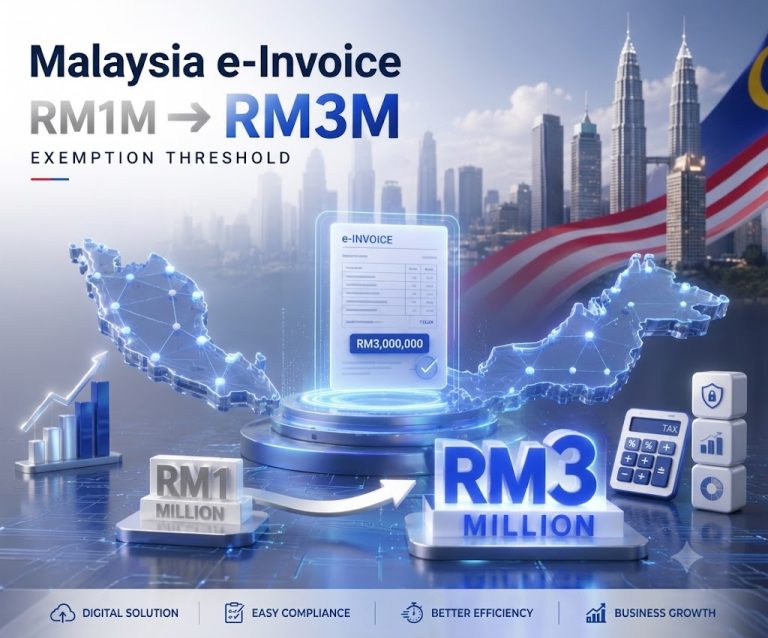 Malaysia e-Invoice Exemption Raised to RM3 Million: What SMEs Need to Know