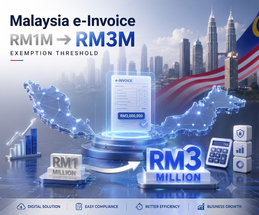 Malaysia e-Invoice Exemption Raised to RM3 Million: What SMEs Need to Know