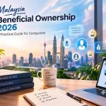 Malaysia Beneficial Ownership 2026: Who Really Owns Your Company?