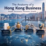 The Anatomy of a Hong Kong Business: How Operations Work